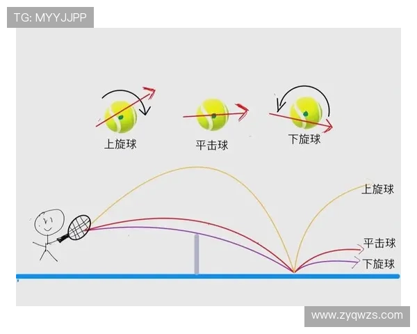 上海网球队的训练节奏与战术解析：深度探讨网球背后的秘密与技巧