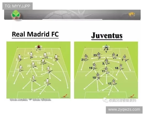 上海足球队中路突破战术分析及其对比赛结果的影响探讨 上海足球队中路突破战术分析及其对比赛结果的影响探讨