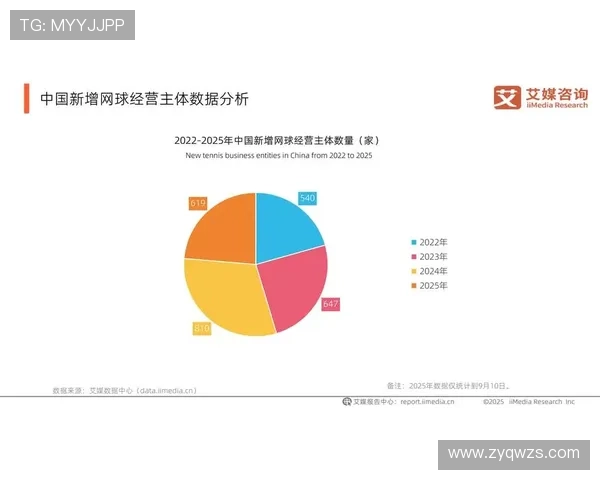 上海网球队意识表现的数据分析与提升策略探讨