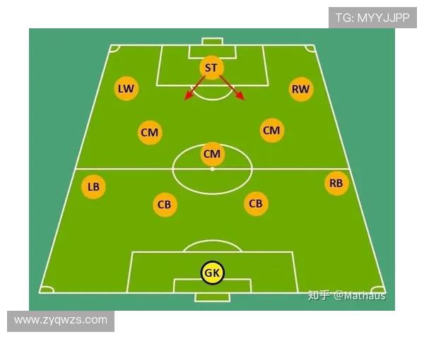 上海足球队在锦标赛中的战术分析与表现评估 上海足球队在锦标赛中的战术分析与表现评估