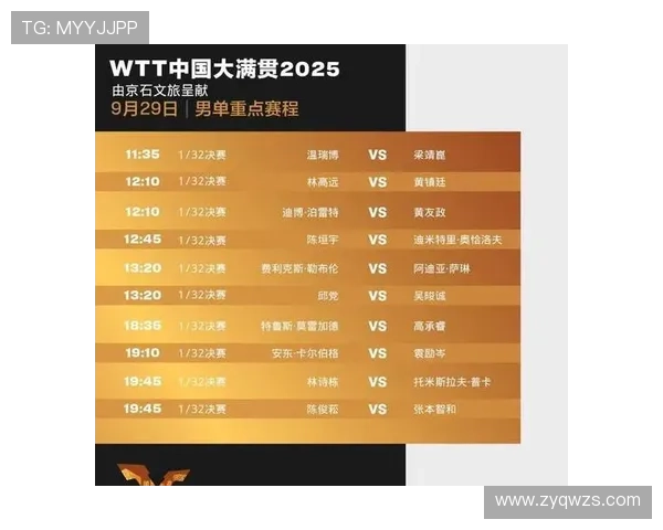 乒乓球力量榜单揭晓北京乒乓球队荣登第十位引发关注